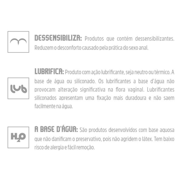 Gel Para Sexo Anal Desensible 18g – Padrão - 381185