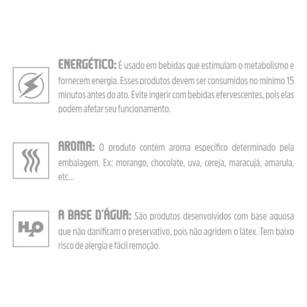 Energético Sex Machine Masculino 20ml – Padrão - 290557