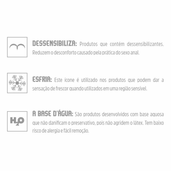 Gel Para Sexo Anal Nocucedim 18ml – Padrão - 128459