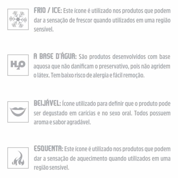 Gel Comestível Amoxsex 18ml – Hortelã - 641379