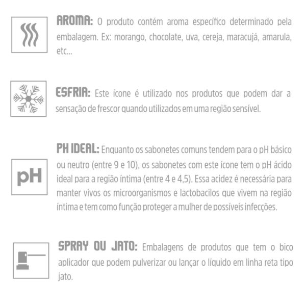 Desodorante Íntimo Sedução 100ml – Black Cherry (1486) - 646246