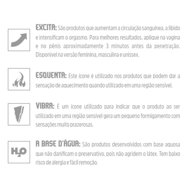 Excitante Feminino Fogo de Anita 15g – Padrão - 779887