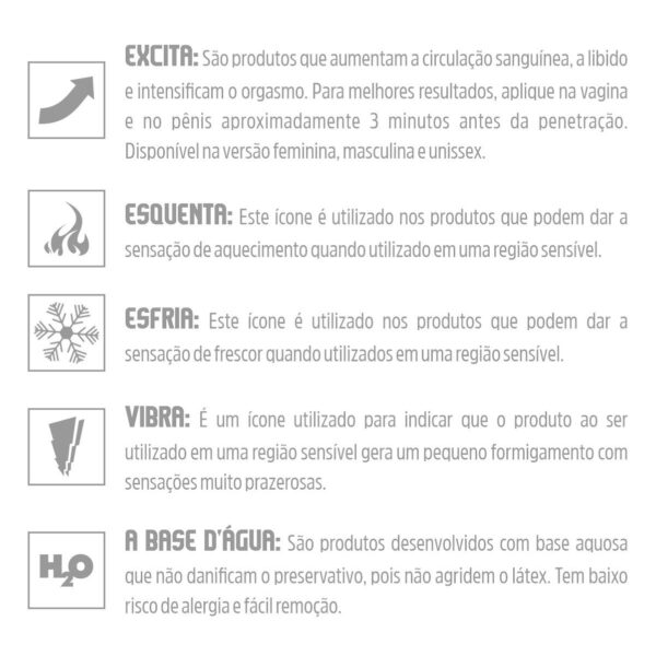 Excitante Unissex Jato Sex Boom 18g – Padrão - 361633