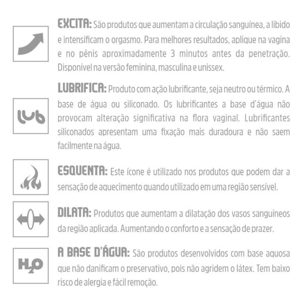 Excitante Unissex Jato Sex Esquenta 7g – Padrão - 656697