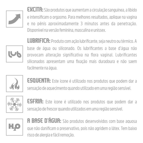 Excitante Unissex Jato Sex Esquenta e Gela 7g – Padrão - 196983