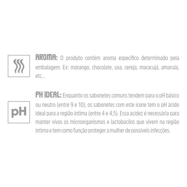 Desodorante Íntimo Eros 166ml – Ylang-Ylang - 438824